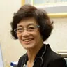 Dr Koh Hong Yi